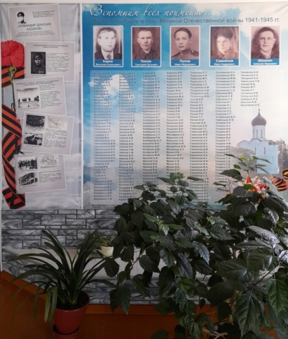 Вспомним всех поимённо (2)