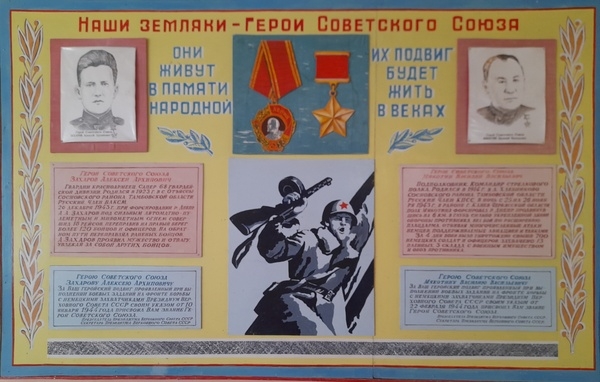 наши земляки герои Советского Союза