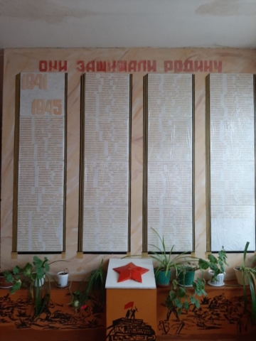 они защищали Родину