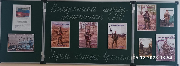 Выпускники школы -участники СВО