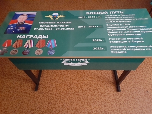 Моисеев Максим Владимирович