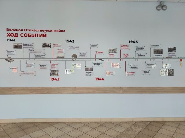 Ход событий 1