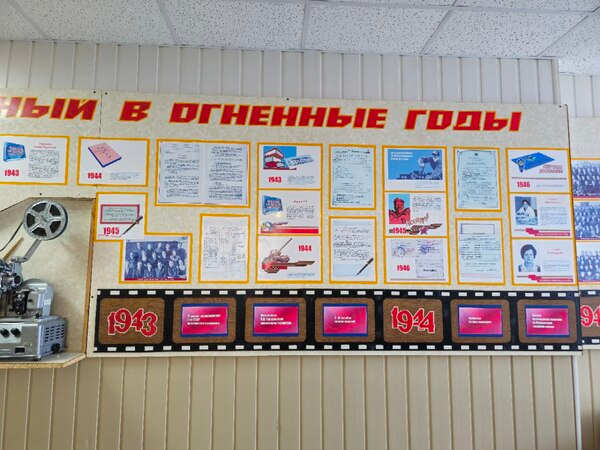 Великая Отечественная война, Афганистан, Чечня